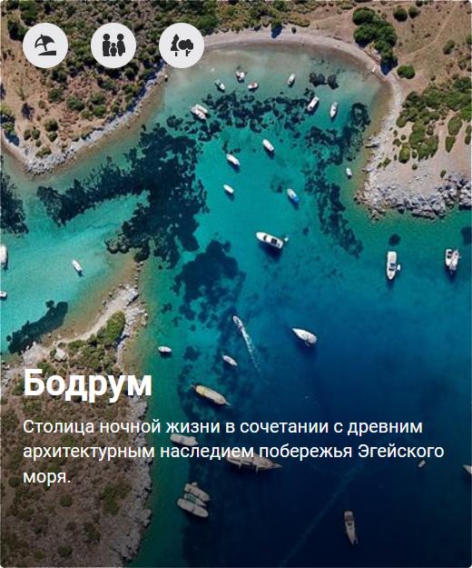 Турция Анекс Тур